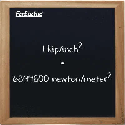 1 kip/inch<sup>2</sup> is equivalent to 6894800 newton/meter<sup>2</sup> (1 ksi is equivalent to 6894800 N/m<sup>2</sup>)